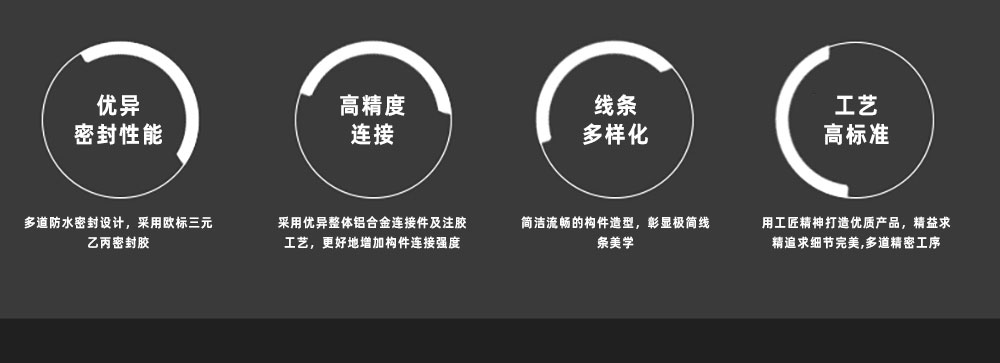 85齐平-微通风